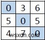 対角線を埋めて、c ++を使用して、すべての行、列、および対角線の合計を3×3行列に等しくします。 