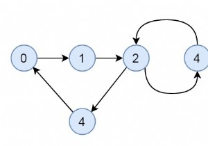 C++でグラフが強連結かどうかを判定する方法 ― DFSを用いたコサラジュのアルゴリズム（その1）