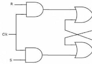 フリップフロップの種類とC++での変換 