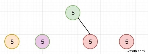 C++で単一値のサブツリーの数を検索する 