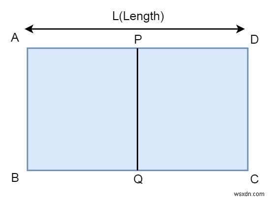 C++の中間点を使用して長方形の角を見つける 