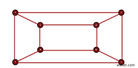 グラフのエッジカバーを計算するC++プログラム 