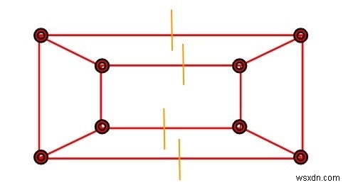 グラフのエッジカバーを計算するC++プログラム 