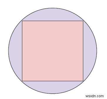C++の正方形の外接円の面積 