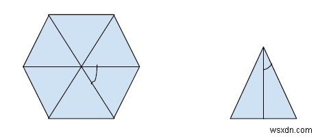 C++で指定された辺の長さを持つn辺の正多角形の面積 