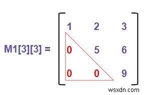 行列がC++で上三角行列であるかどうかをチェックするプログラム 