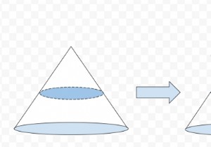 C++での円錐台の体積と表面積のプログラム 