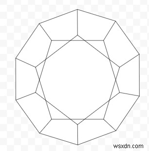 C++での十二面体の表面積のプログラム 