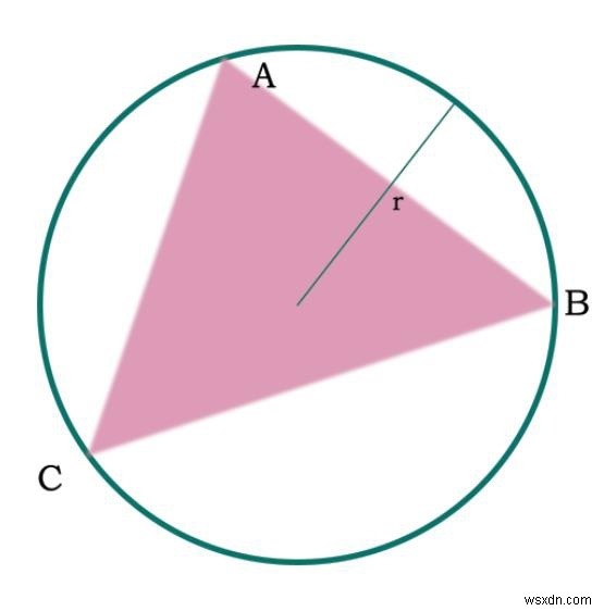 C++で指定された辺を持つ三角形の外接円の面積 