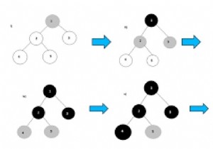 C ++での競技コーディングにSTLを使用するBFS？ 