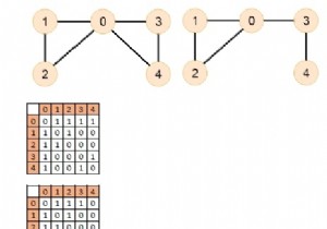 無向グラフにオイラーパスが含まれているかどうかを確認するC++プログラム 