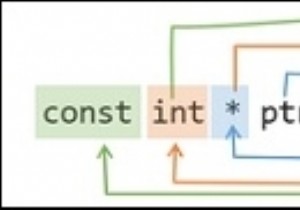 const int *、const int * const、およびint const *の違いは何ですか？ 