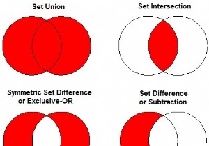 C++のSTLでset_intersectionを実装し、2つの集合の積集合を求める方法