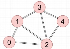 DFSを使用して無向グラフの接続性をチェックするC++プログラム 