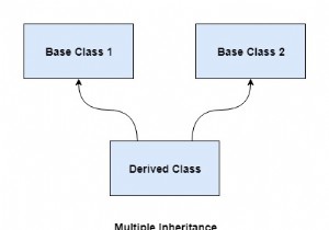 C++での多重継承 