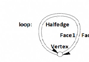 ハーフエッジデータ構造 