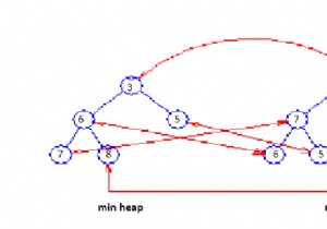 DEPQのジェネリックメソッド 