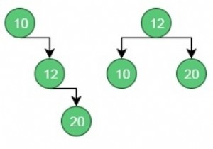 データ構造における最適な二分木 