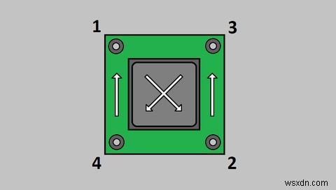 フレッシュサーマルペーストでCPUを再ペーストする方法 