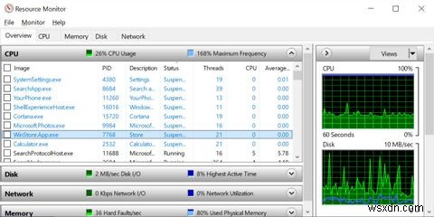 コンピューターでマルウェアを発見した場合の10のステップ 