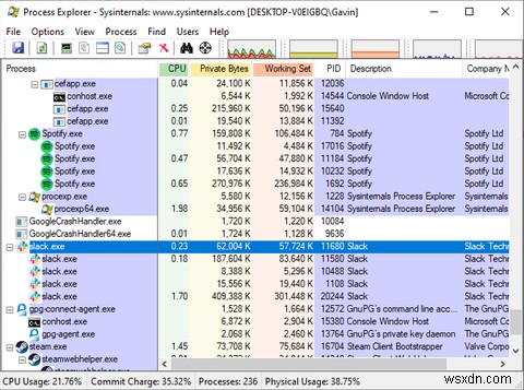 Windowsタスクマネージャーの5つの強力な代替手段 