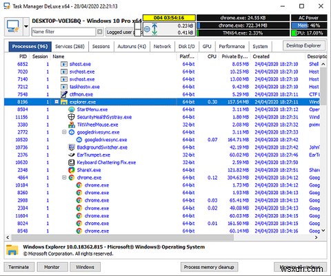 Windowsタスクマネージャーの5つの強力な代替手段 