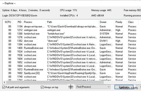 Windowsタスクマネージャーの5つの強力な代替手段 