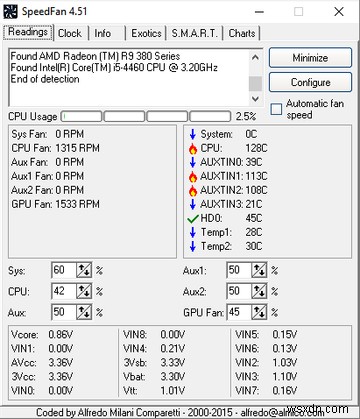 コンピュータの過熱を防ぎ、PCを涼しく保つ方法 