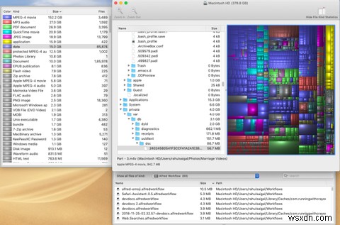 Macでディスクスペースストレージをチェックするための5つの最高の無料アプリ 