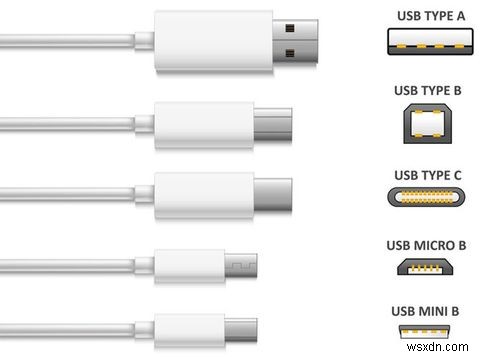 知っておく必要のあるさまざまなコンピュータケーブルの種類は何ですか？ 