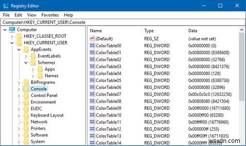 Windowsがレジストリを自動的に保存するのはなぜですか？ 