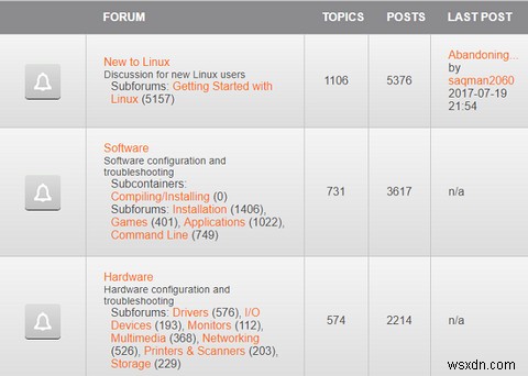 コンピュータのトラブルシューティングとテクニカルサポートのトップ10サイト 