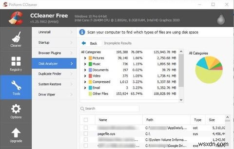 コンピュータを効果的にクリーニングするための6つのCCleanerのヒントとコツ 