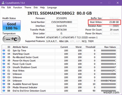 SSDの残りの寿命を見積もる方法 