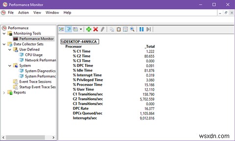 パワーユーザーのようにWindowsパフォーマンスモニターを使用する方法 