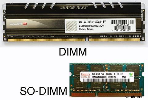 RAMとメモリ管理について知っておくべきことすべて 