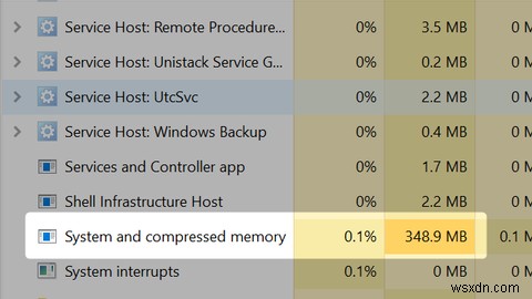 RAM圧縮がWindows10のメモリ応答性をどのように改善するか 