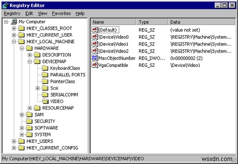 特に注意が必要な4つのWindowsシステムパーツ 