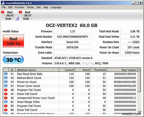 SSDを管理および保守するためのトップツール 