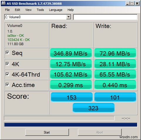 SSDを管理および保守するためのトップツール 