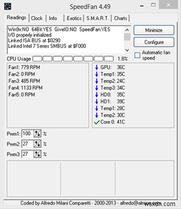 SpeedFanがすべてを語る：システム温度のあらゆる側面を監視するための無料のWindowsアプリ 