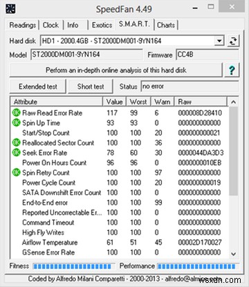 SpeedFanがすべてを語る：システム温度のあらゆる側面を監視するための無料のWindowsアプリ 