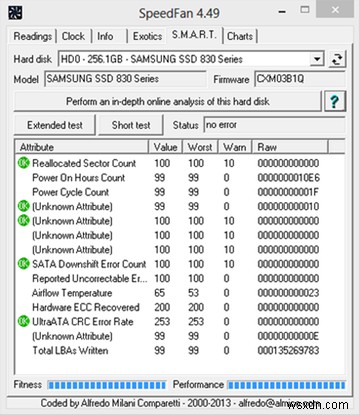 SpeedFanがすべてを語る：システム温度のあらゆる側面を監視するための無料のWindowsアプリ 