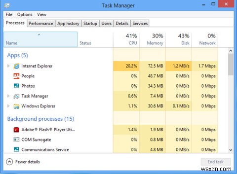Windows 8を高速化する方法：パフォーマンスを向上させるための8つのヒント 
