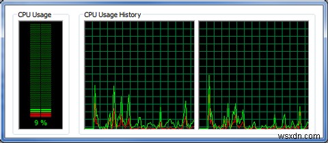 コンピュータをアップグレードまたは修復する必要がありますか？ 