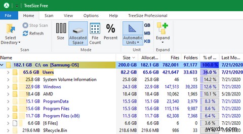 SSDとHDDの両方を使用してWindowsファイルを整理する方法 