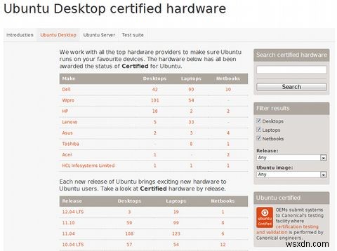 ハードウェアがLinuxでサポートされているかどうかを確認するための上位3つのWebサイト 