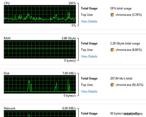 AuslogicsBoostSpeed5でWindowsを高速化 