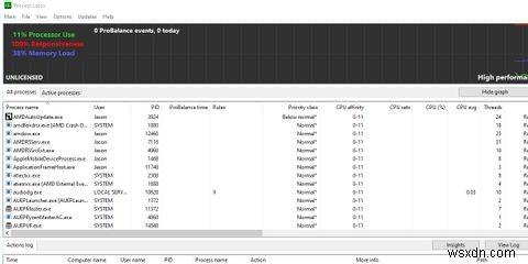 ProcessLassoを使用してCPUスレッドを制御する方法 