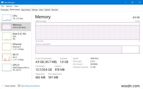 WindowsにインストールされているRAMと使用可能なRAMスロットを確認する4つの方法 